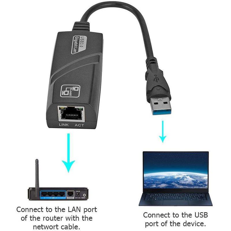 USB-хаб Baseus Lite Series Ethernet Adapter USB-A to RJ45 LAN Port купить в Минске