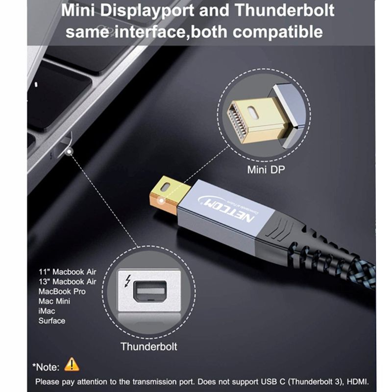 Cable Displayport a HDMI Netcom Pvc Macho 1.8 Metros 4k DP a HDMI