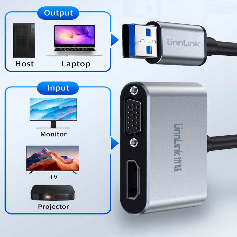 ADAPTADOR USB 3.0 A SALIDAS VGA Y HDMI – Tienda